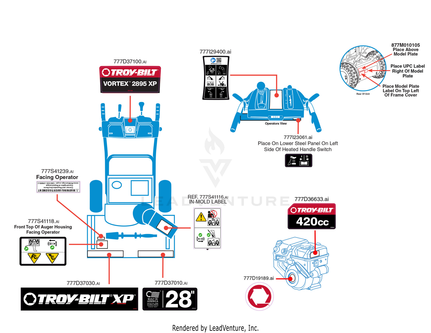 Label Map