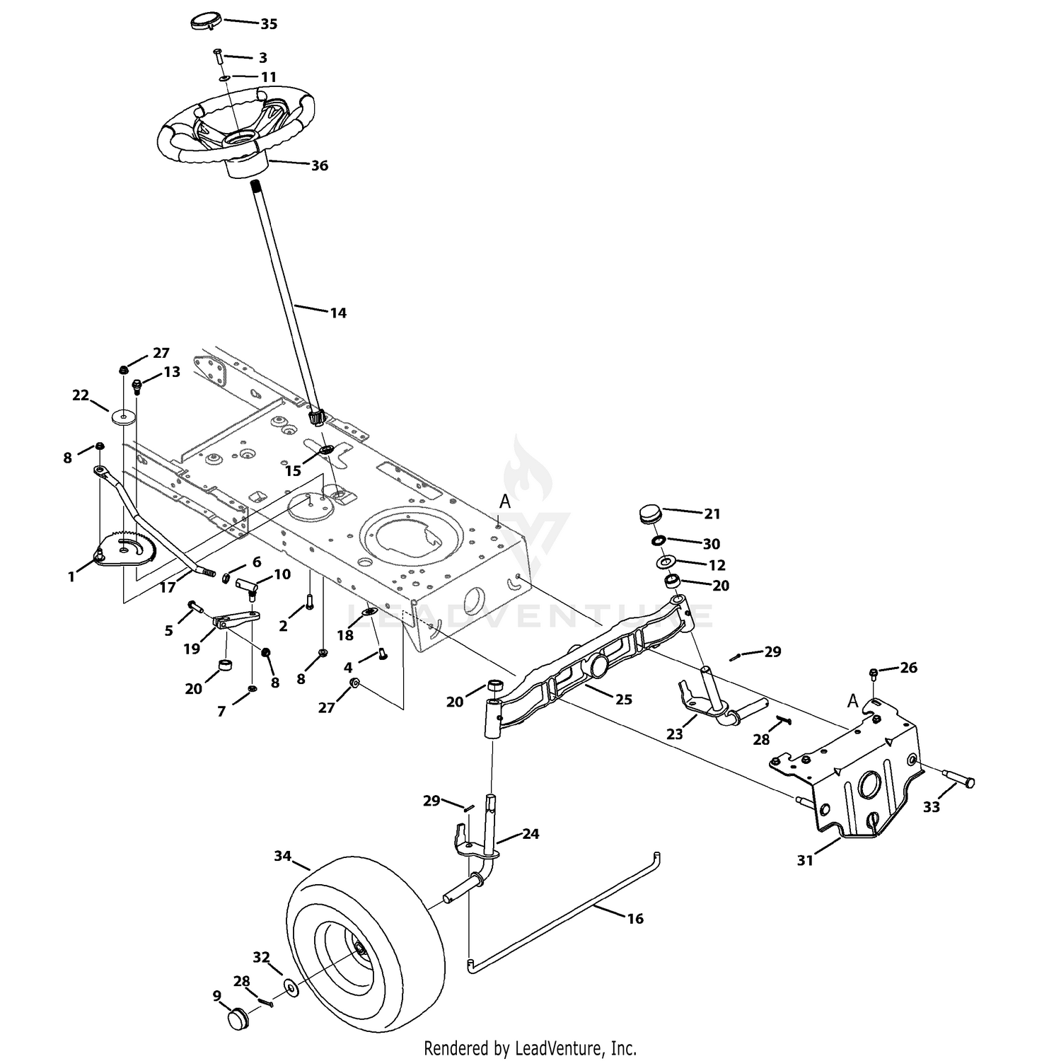 Steering & Front Axle