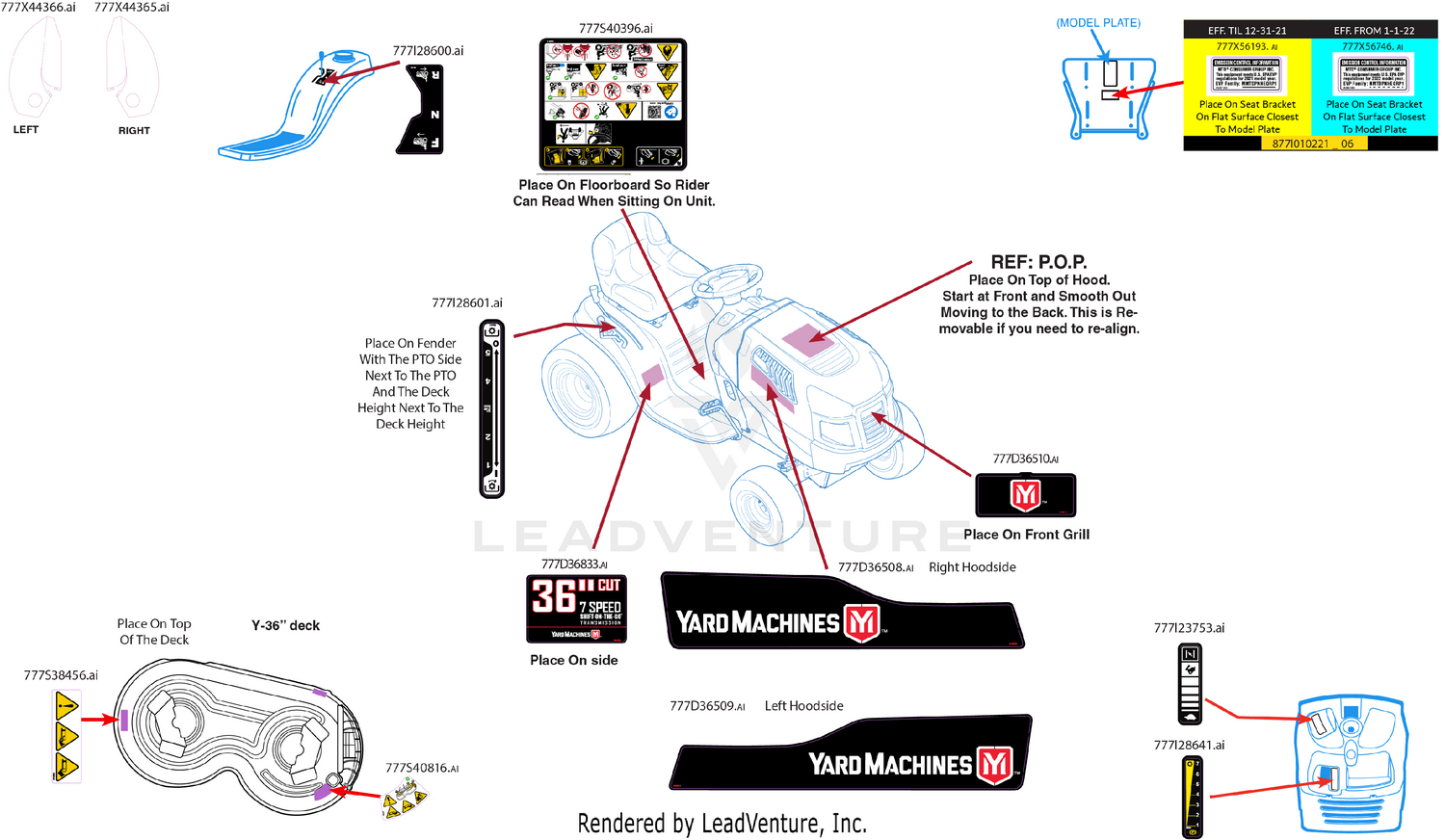Label Map