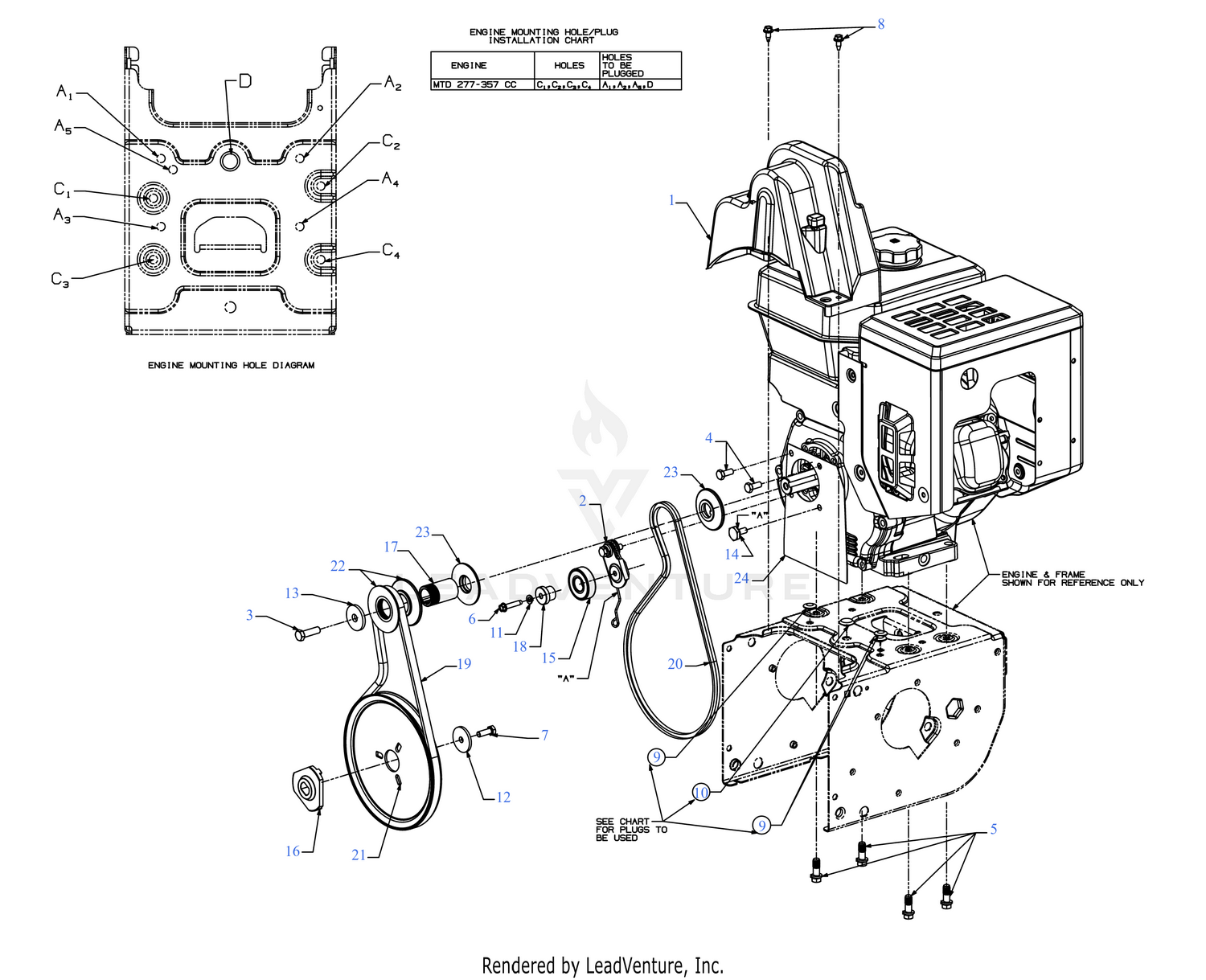 Engine Drive