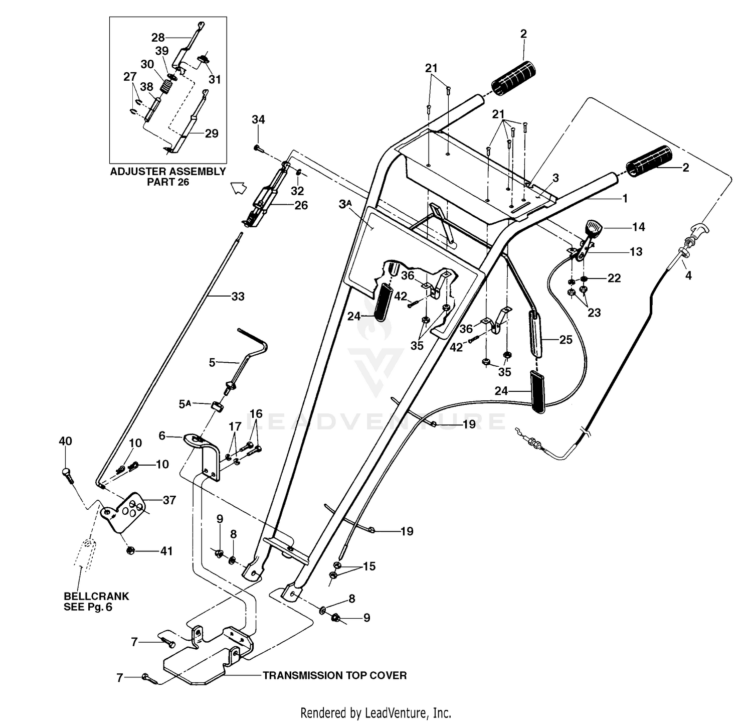 Handlebar Assembly & Control Levers