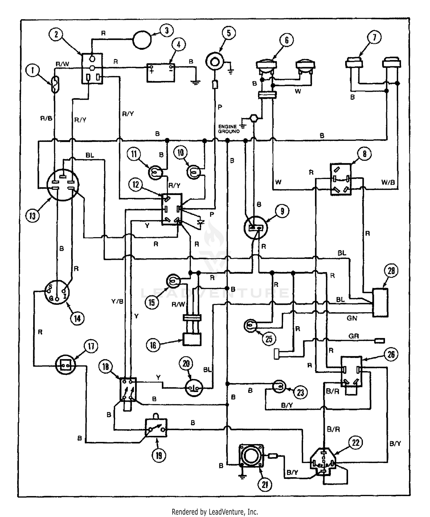 diagram