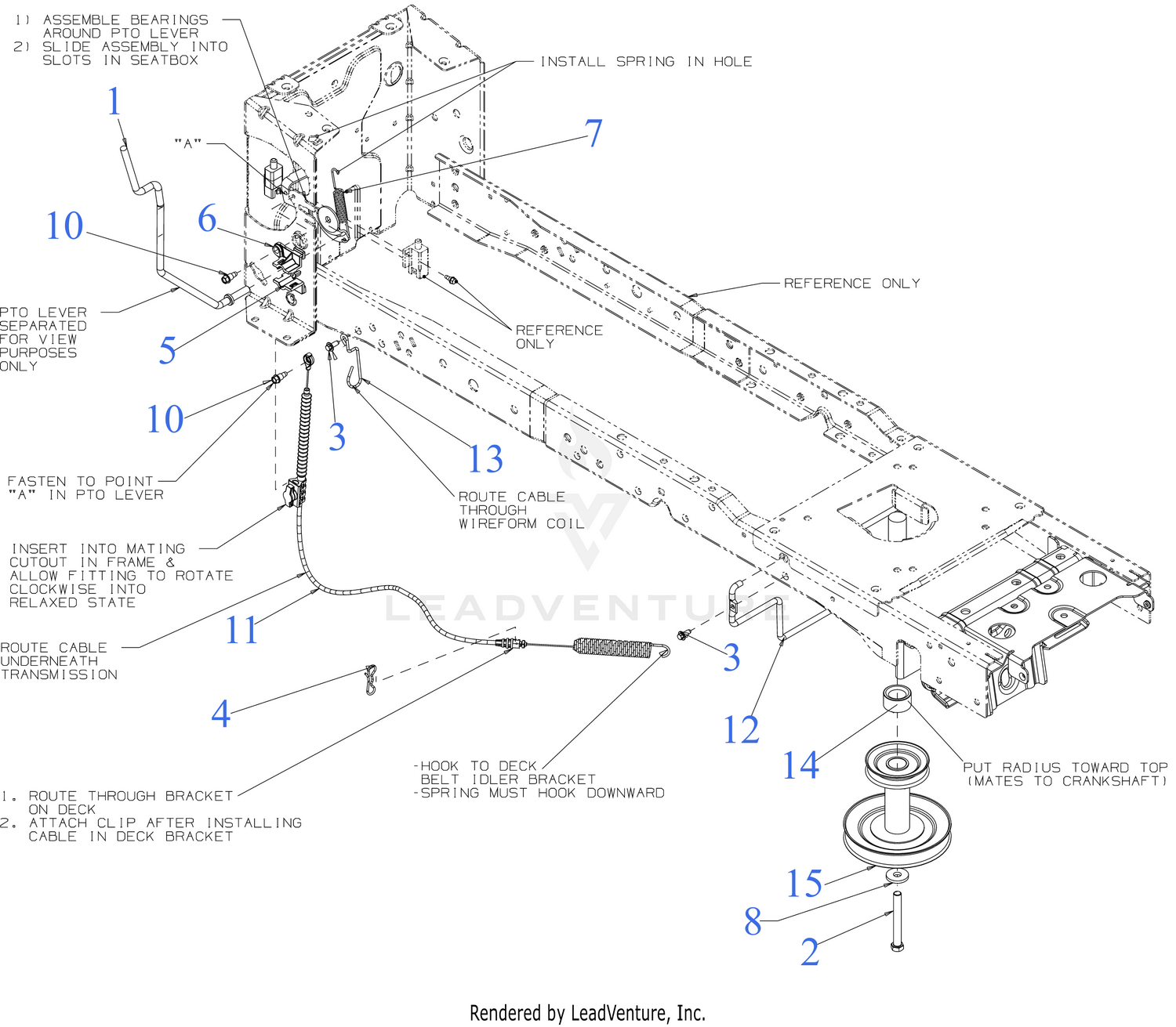 Manual PTO