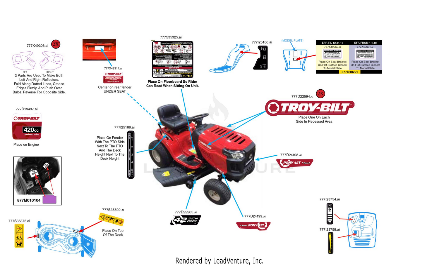 Label Map