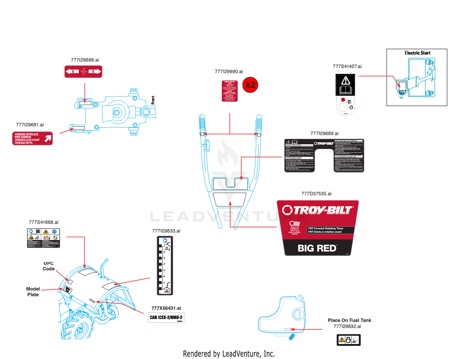 Label Map