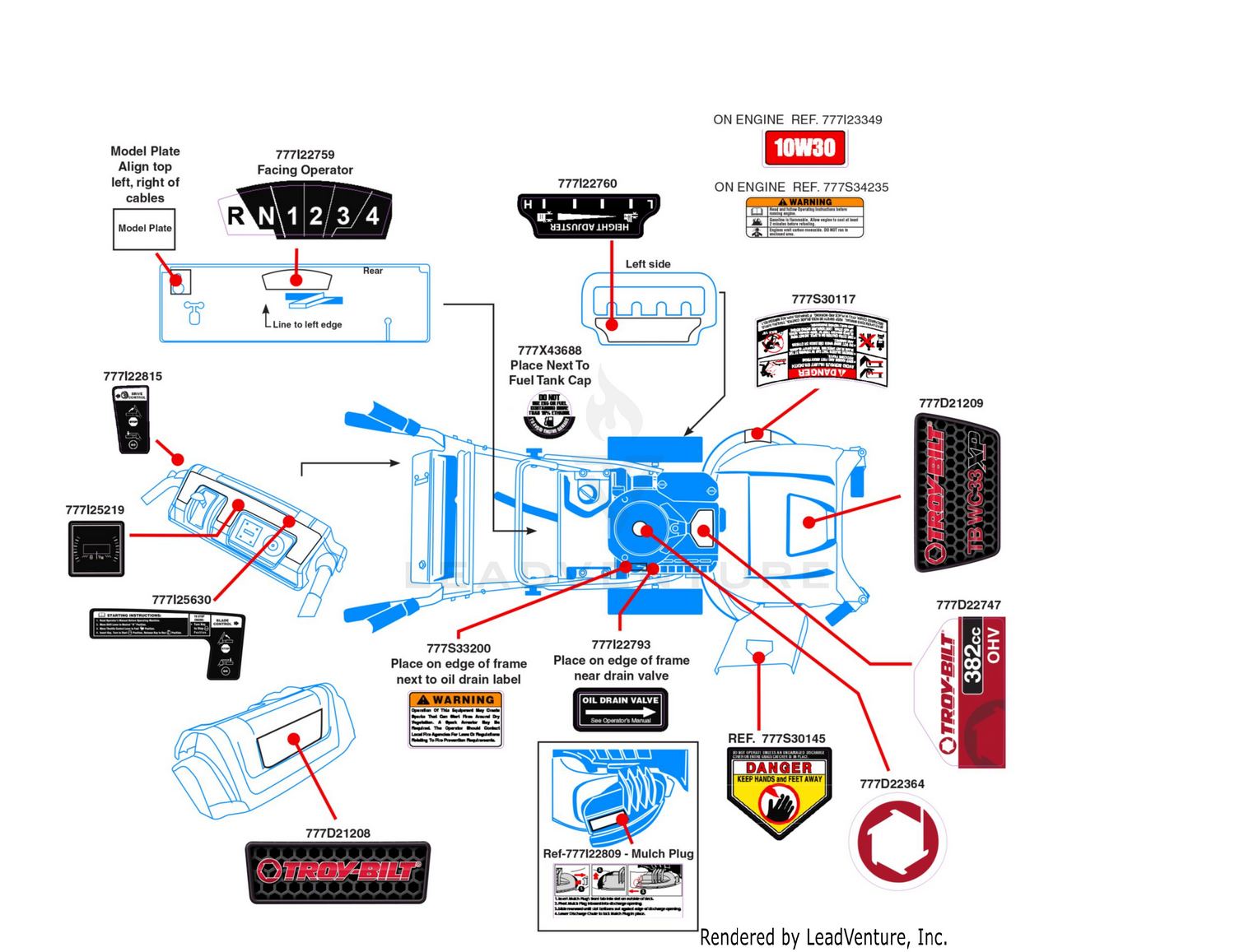 Label Map