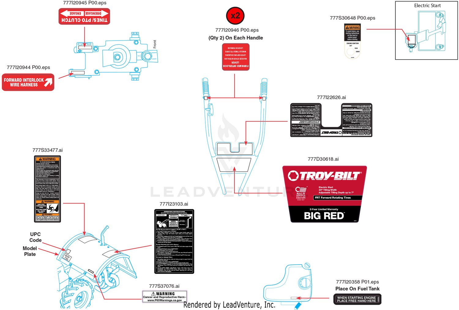 Label Map