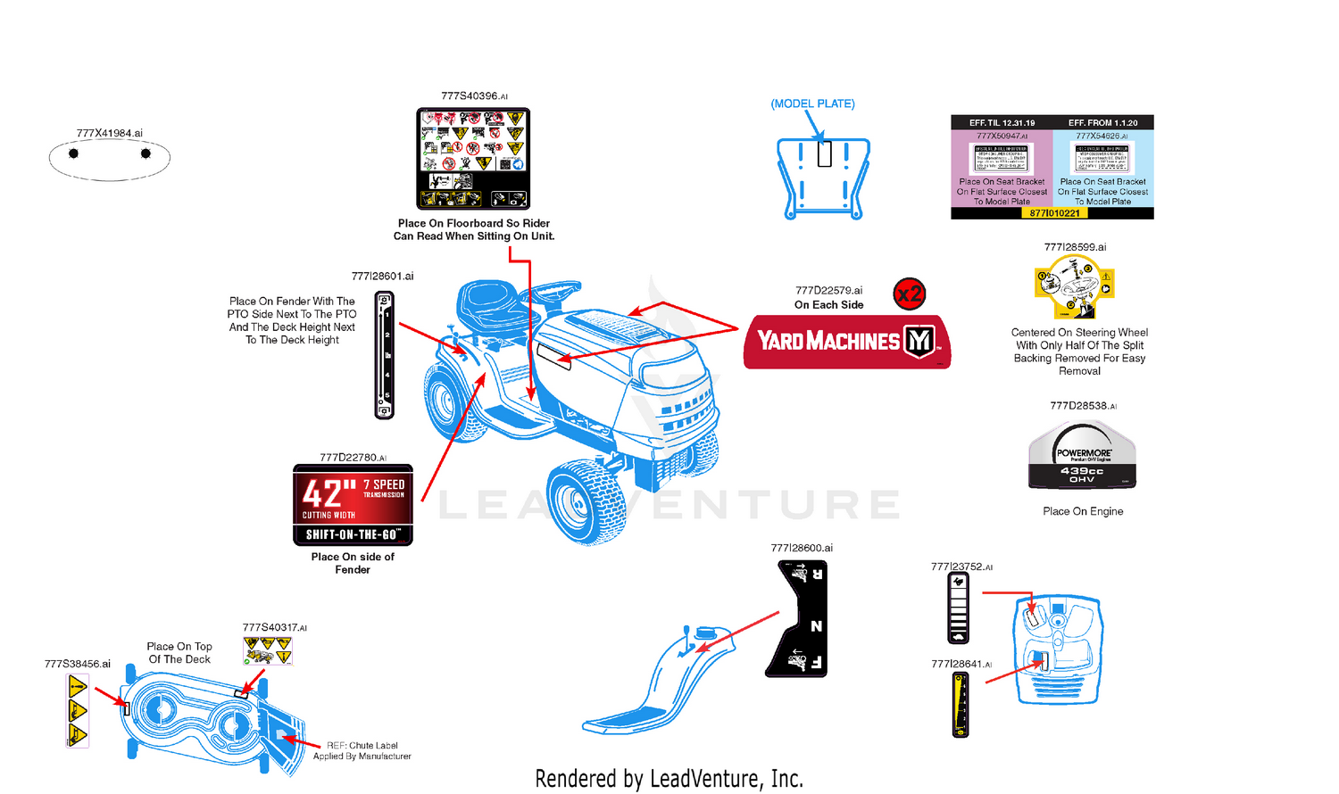 Label Map