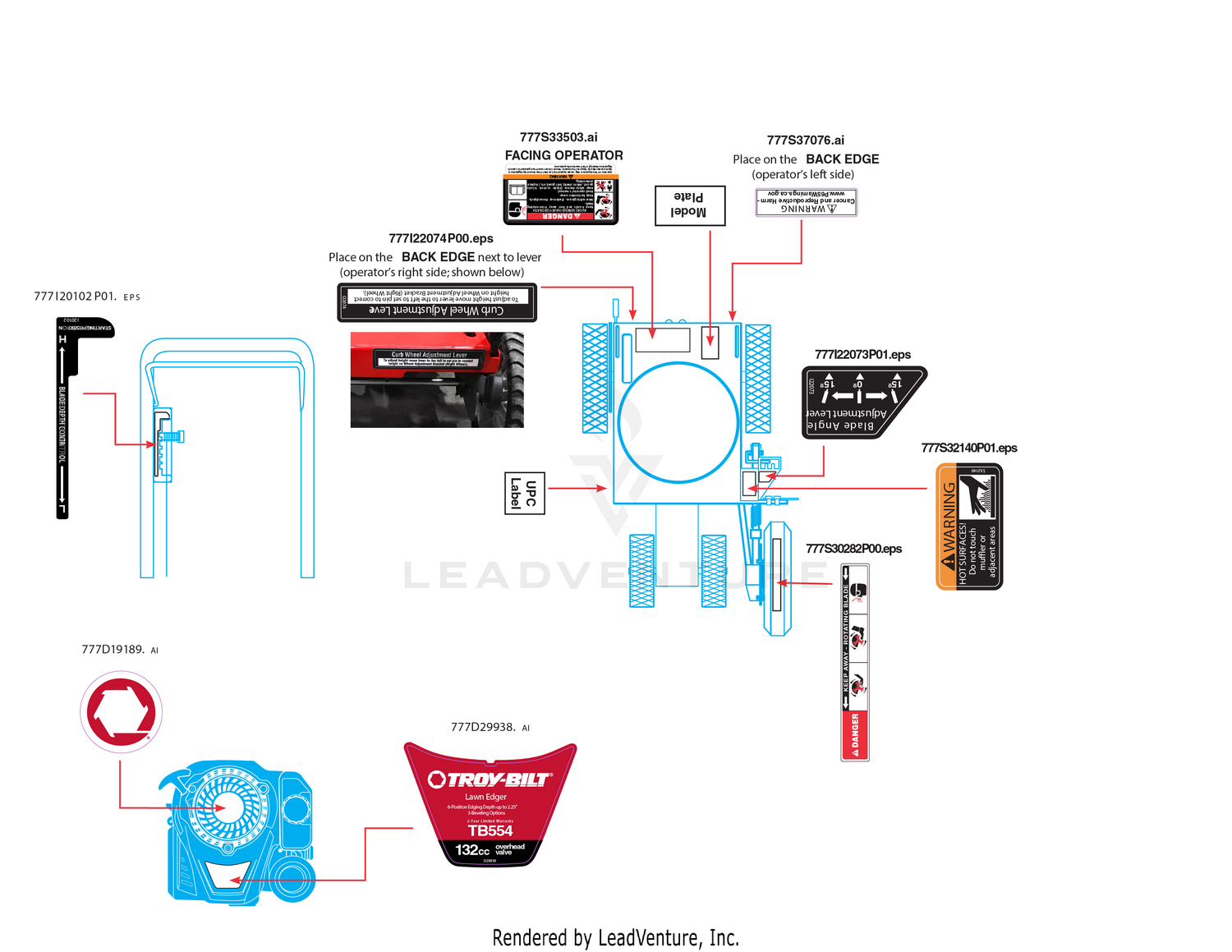 Label Map