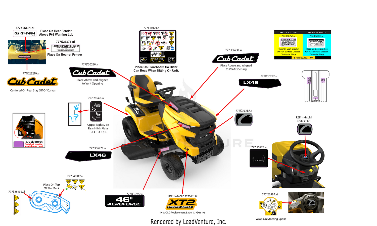 Label Map