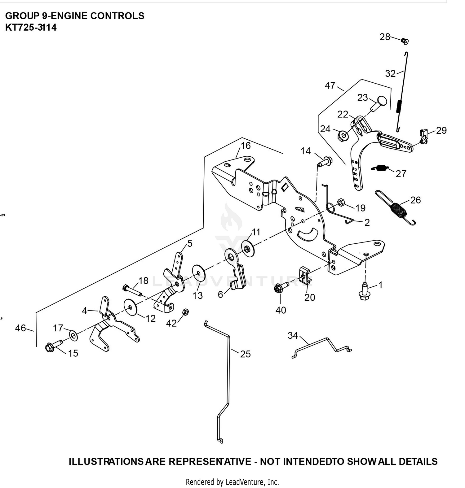 KT725-3114 Engine Controls