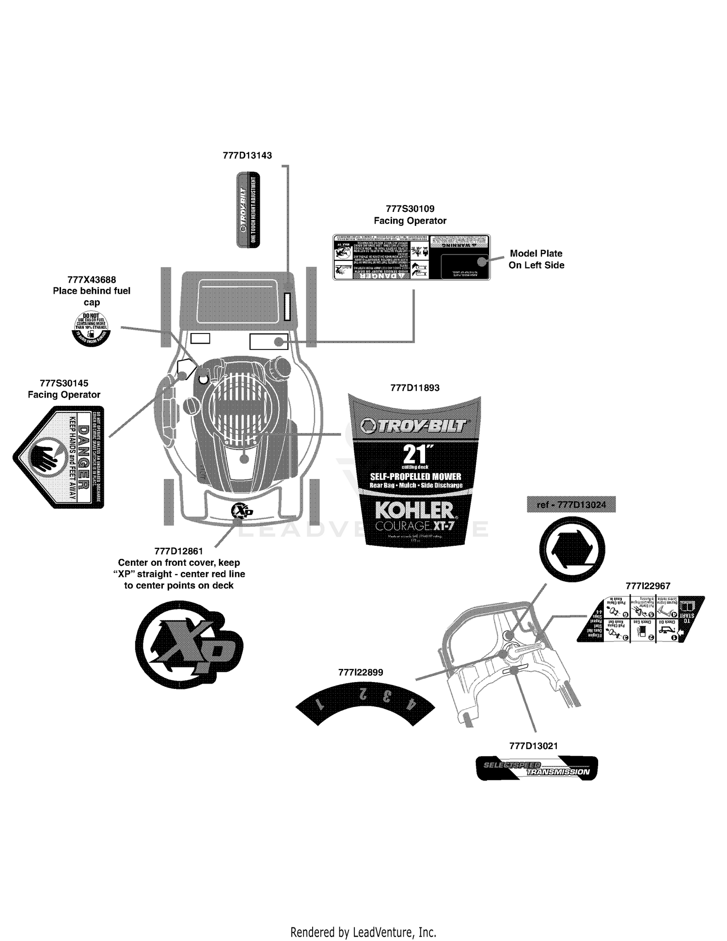 Label Map