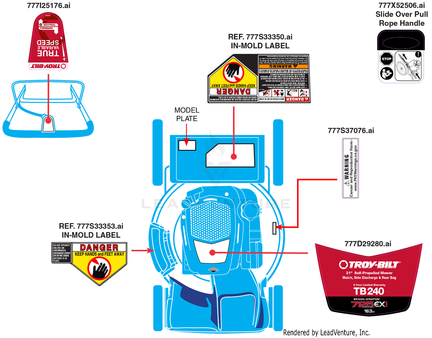Label Map