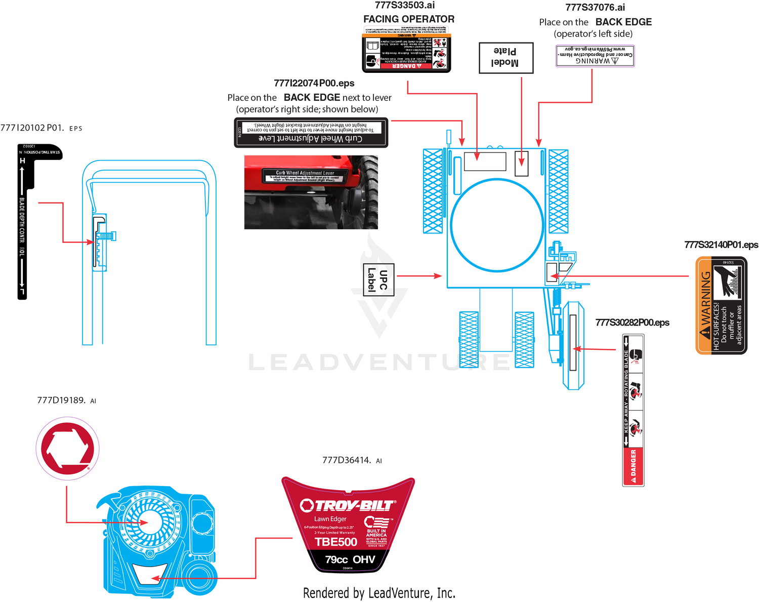 Label Map