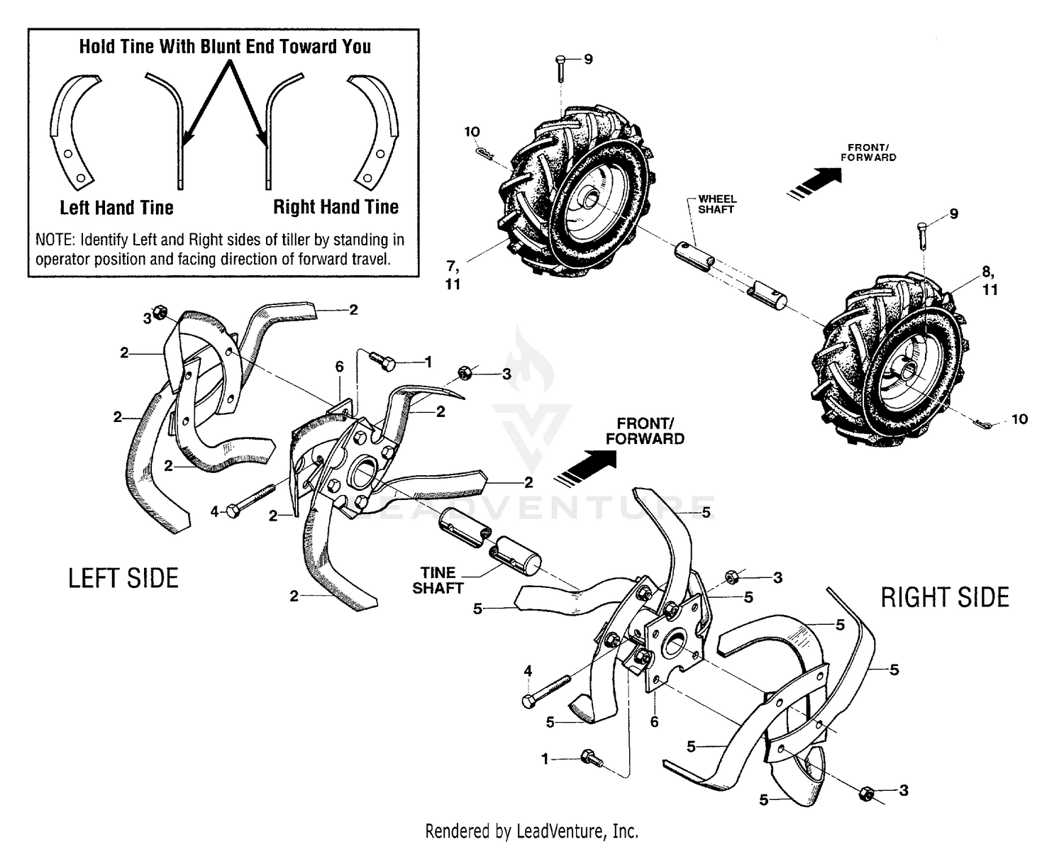 Bolo Tines And Wheels