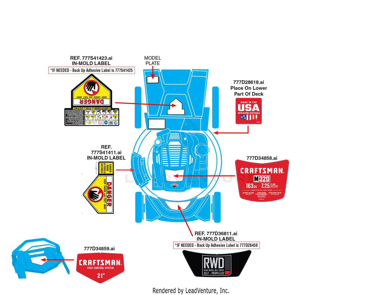 Label Map