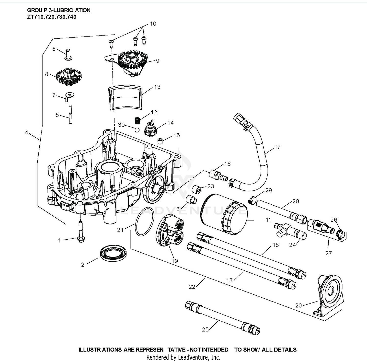 ZT740-3055 Lubrication