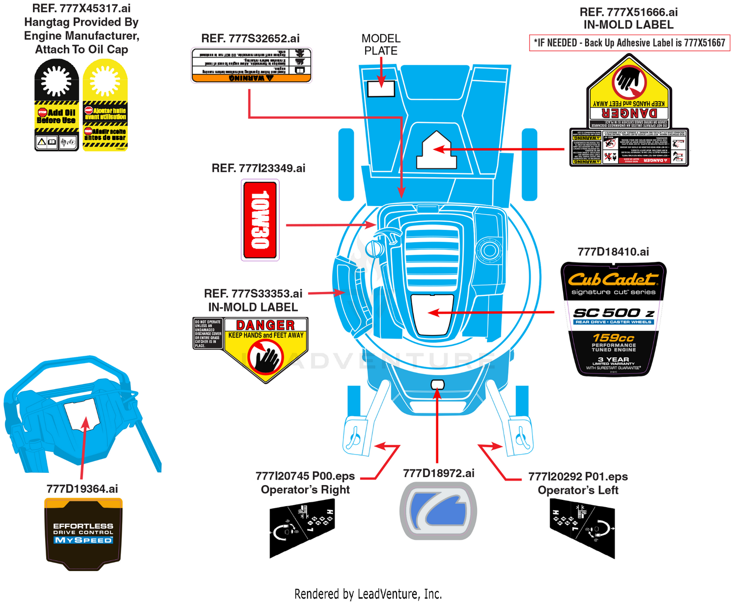 Label Map