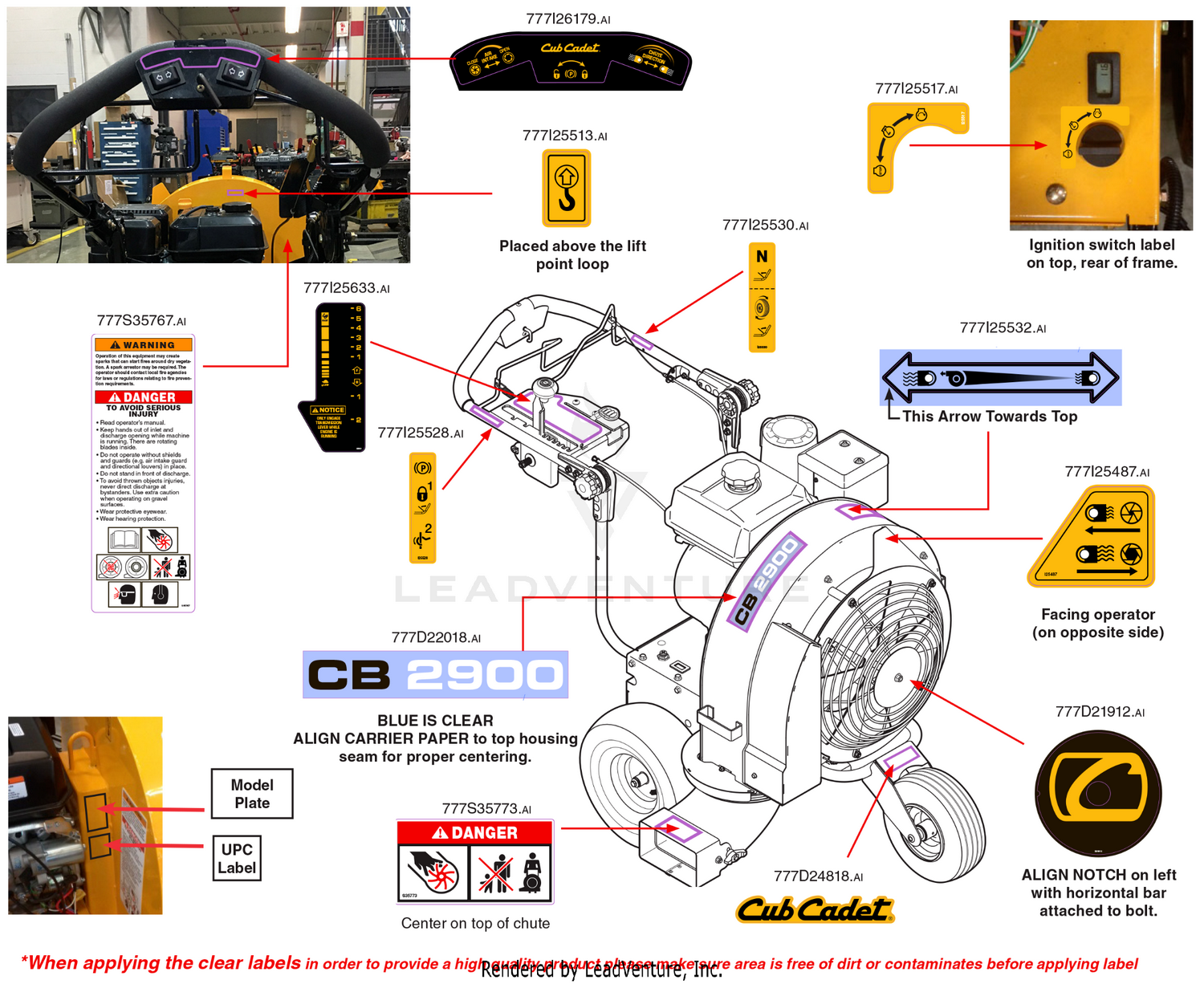 Label Map