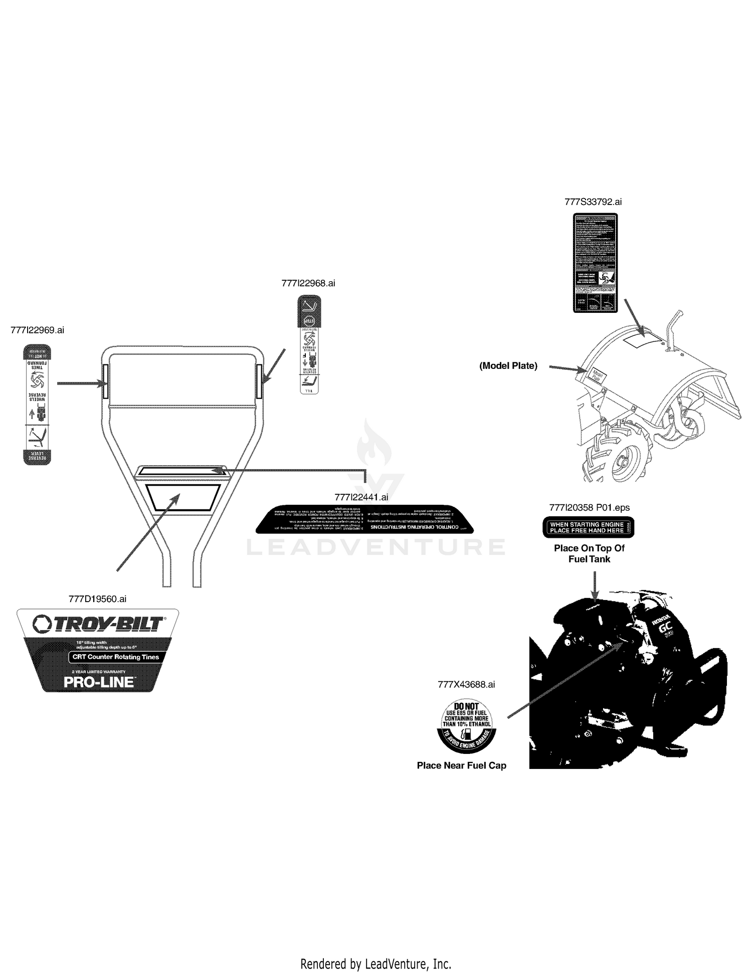 Label Map