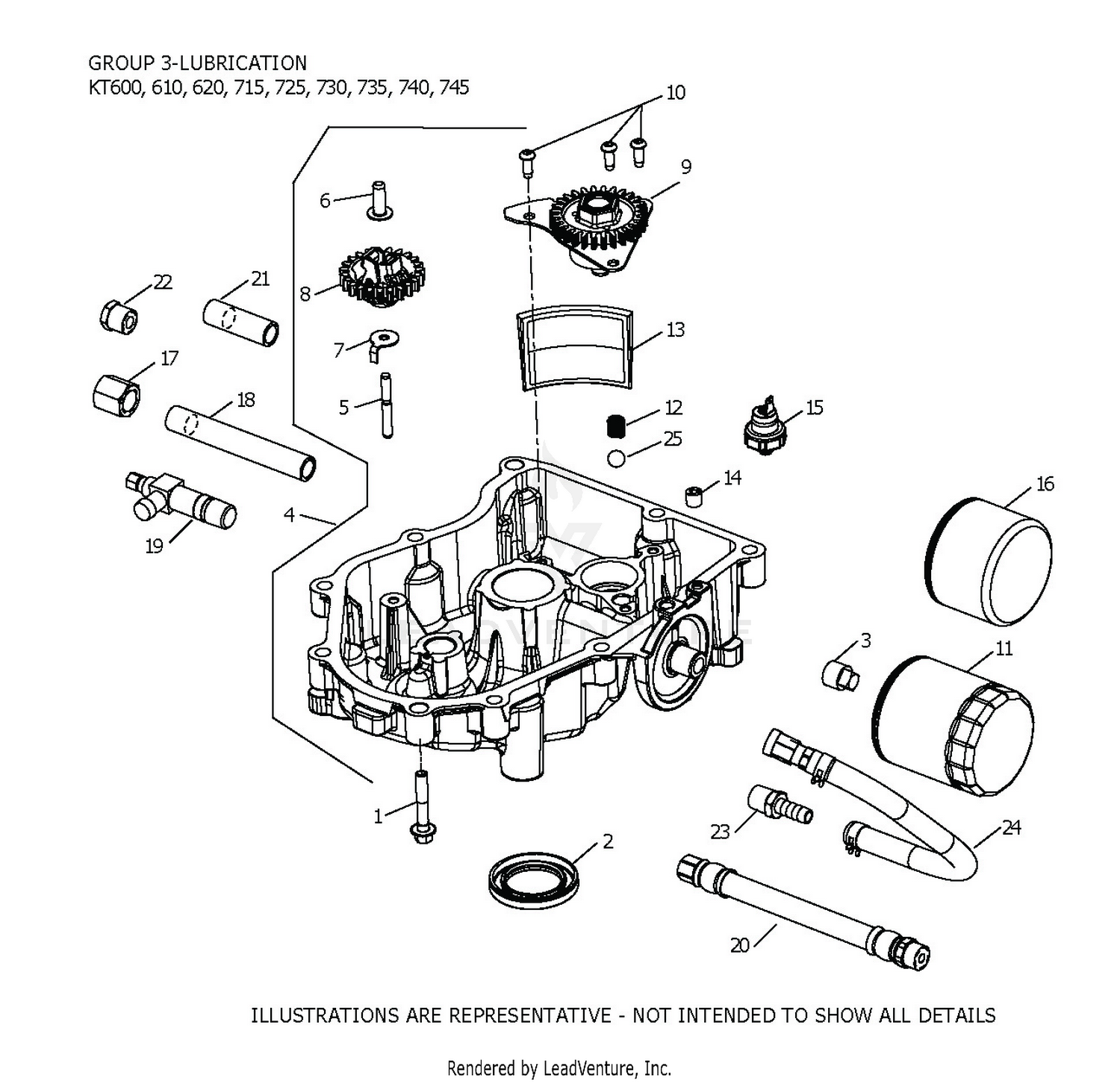 KT715-3063 Lubrication