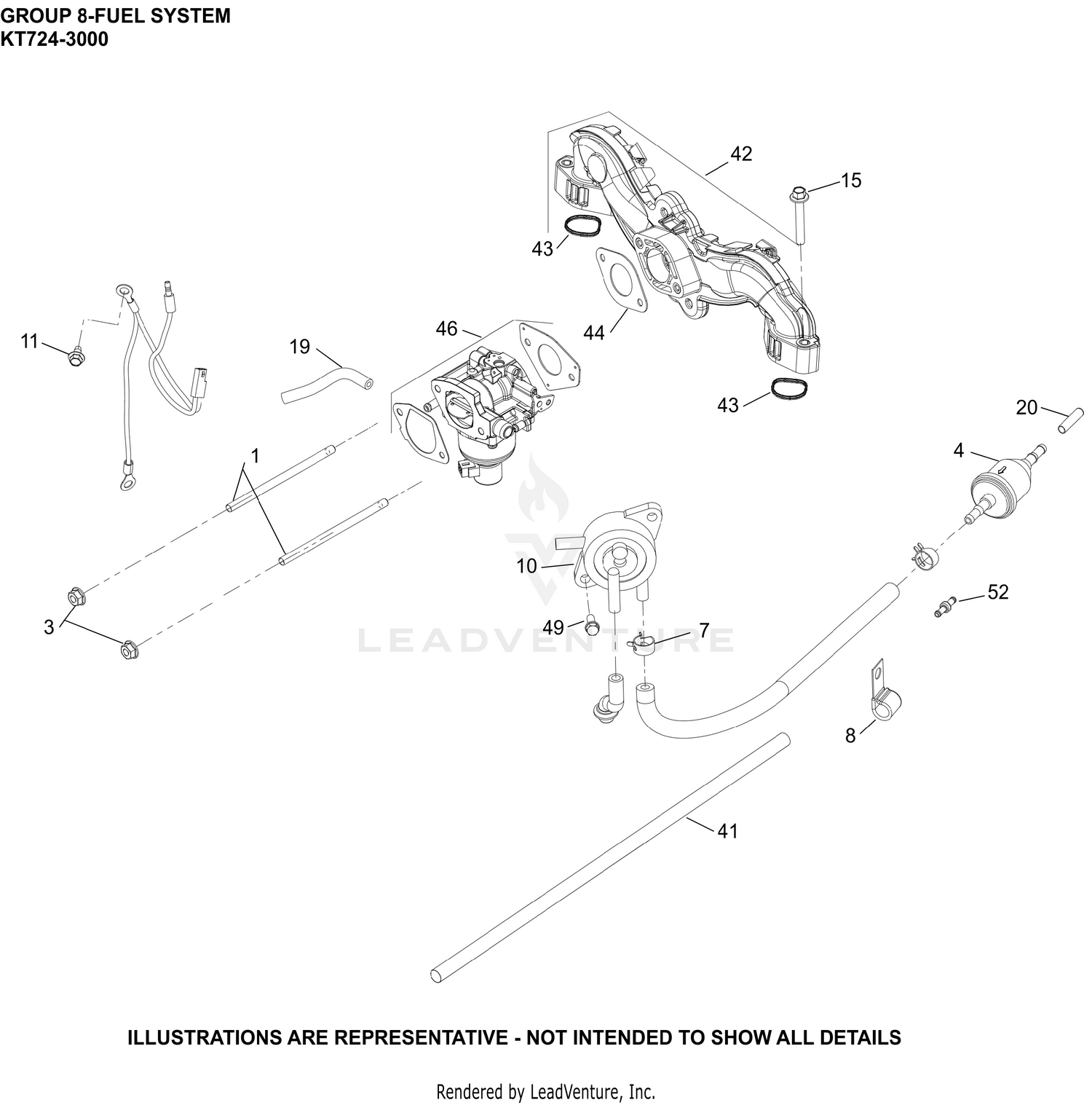 KT724-3000 Fuel System