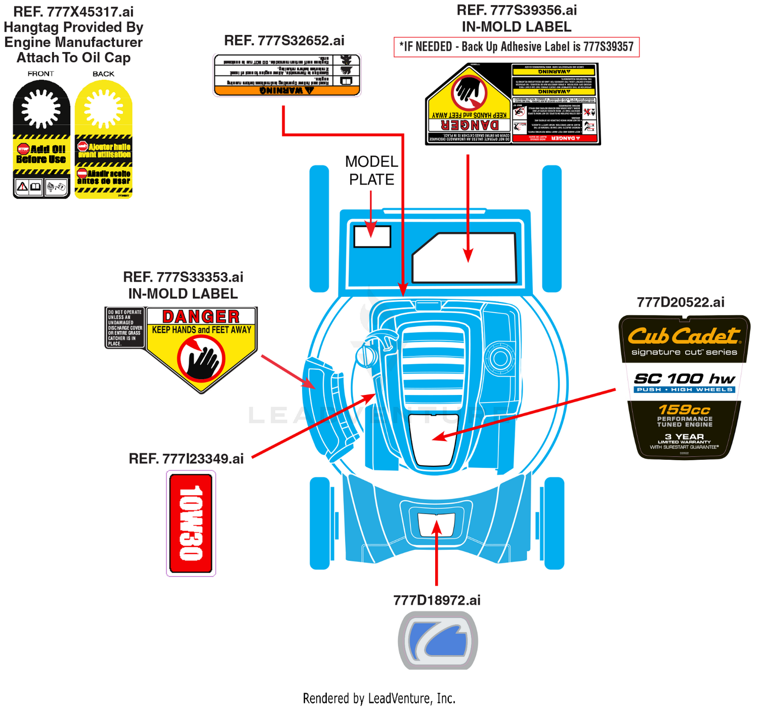 Label Map