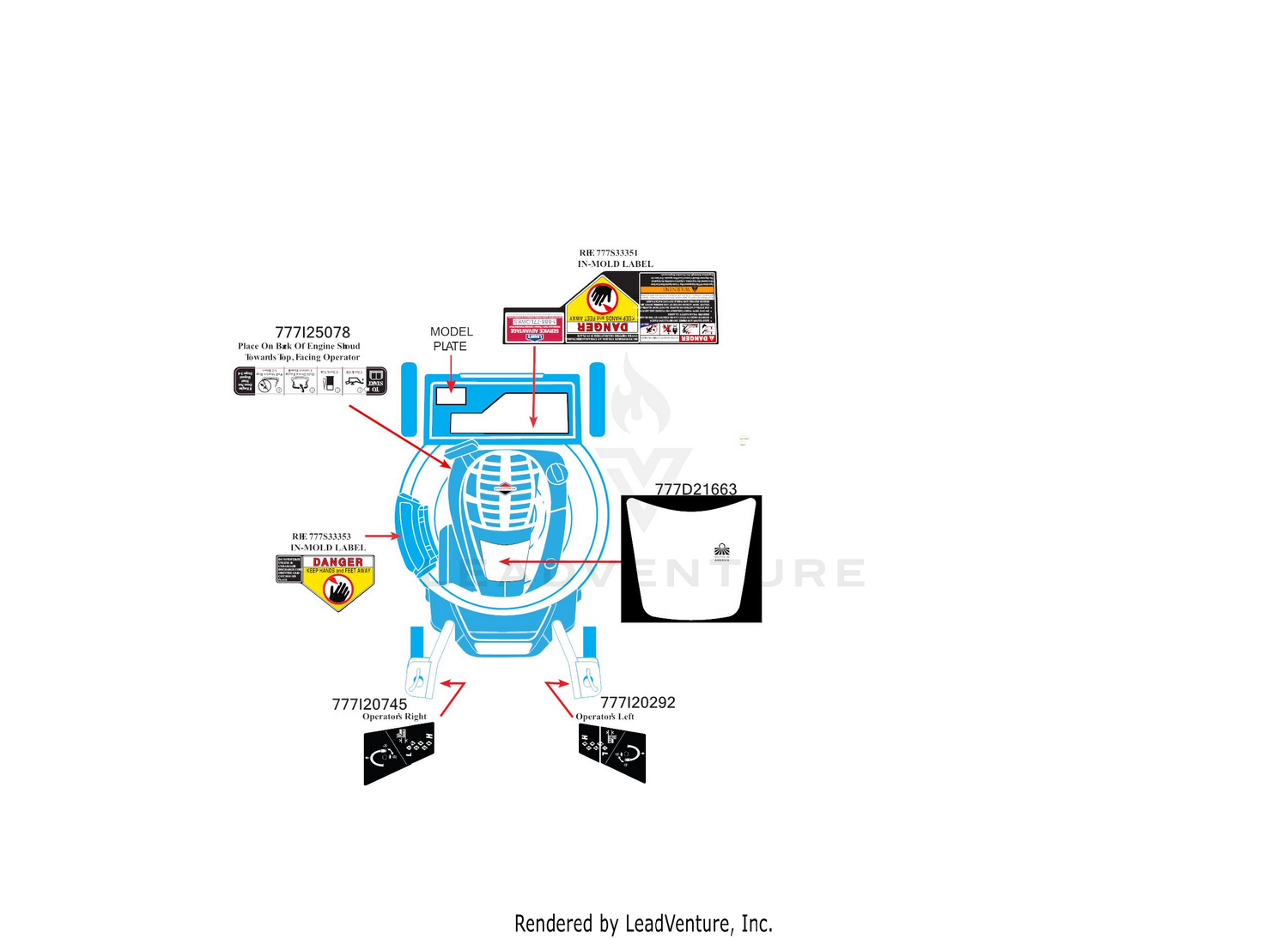 Label Map