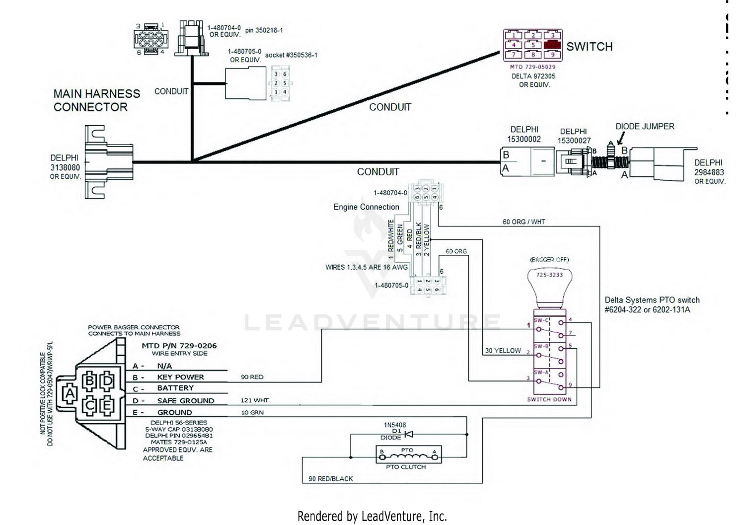 diagram
