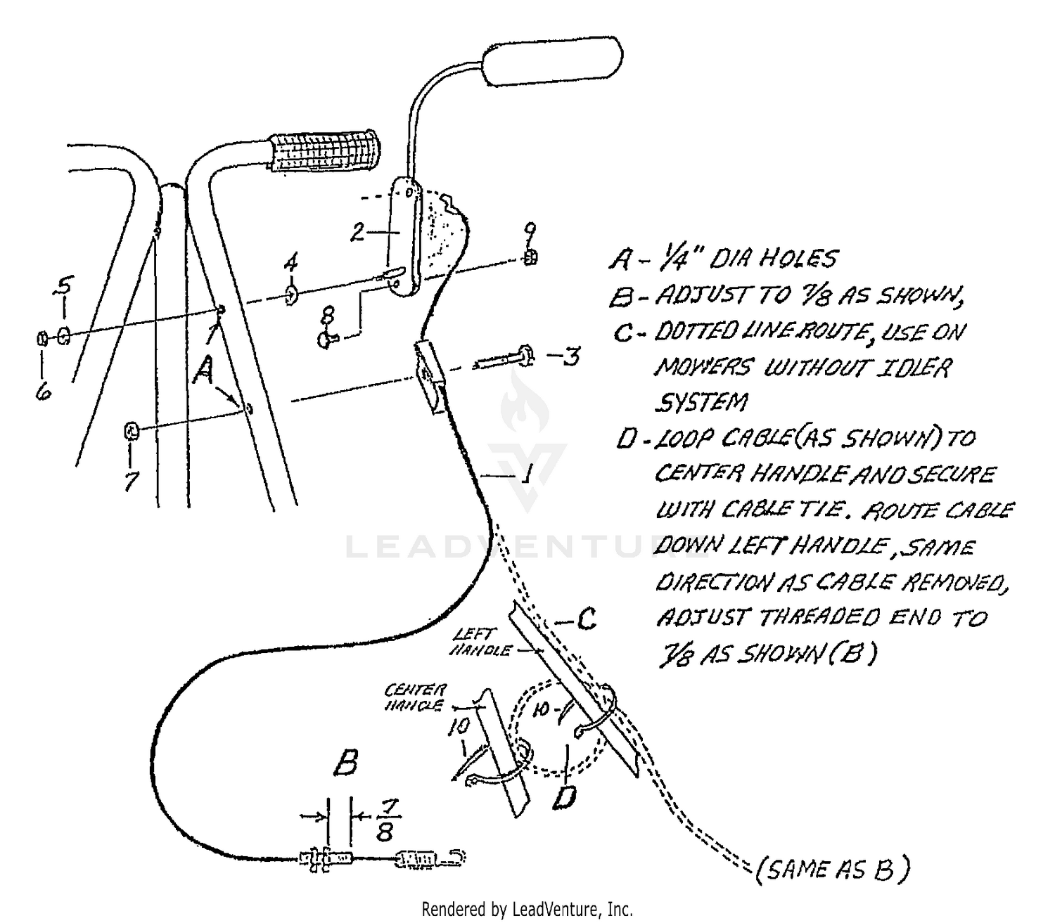 BLADE BRAKE SUPPLEMENT