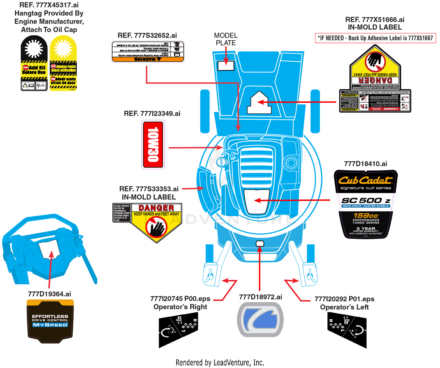 Label Map