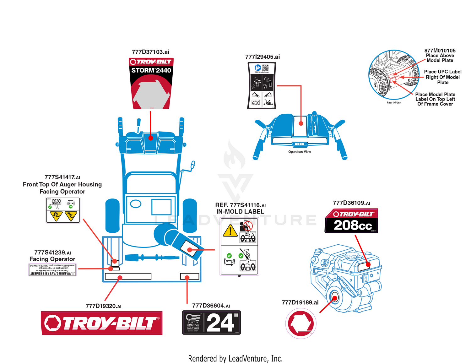 Label Map