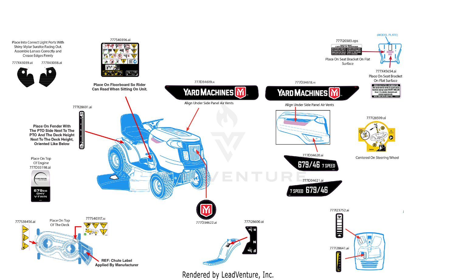 Label Map