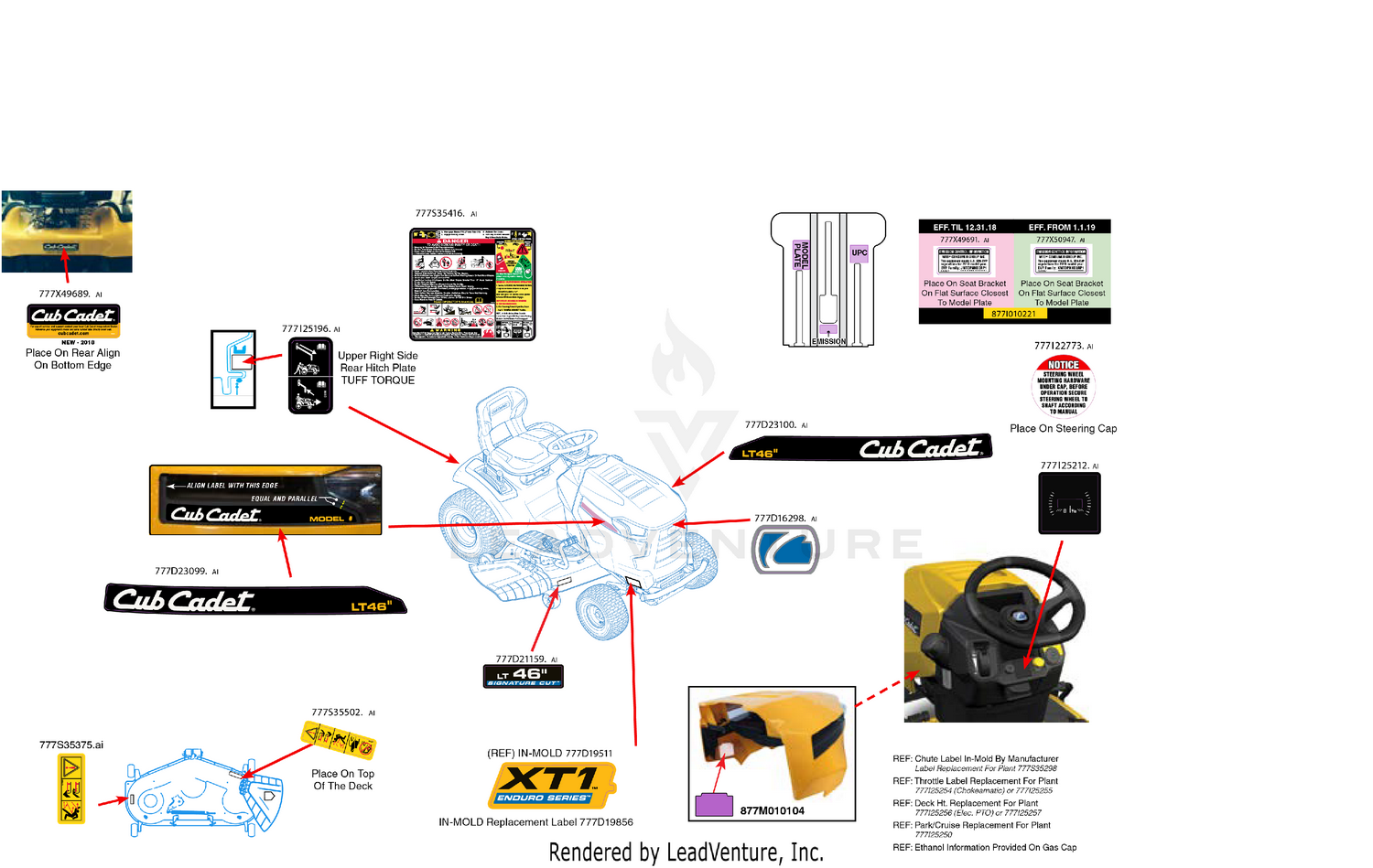 Label Map