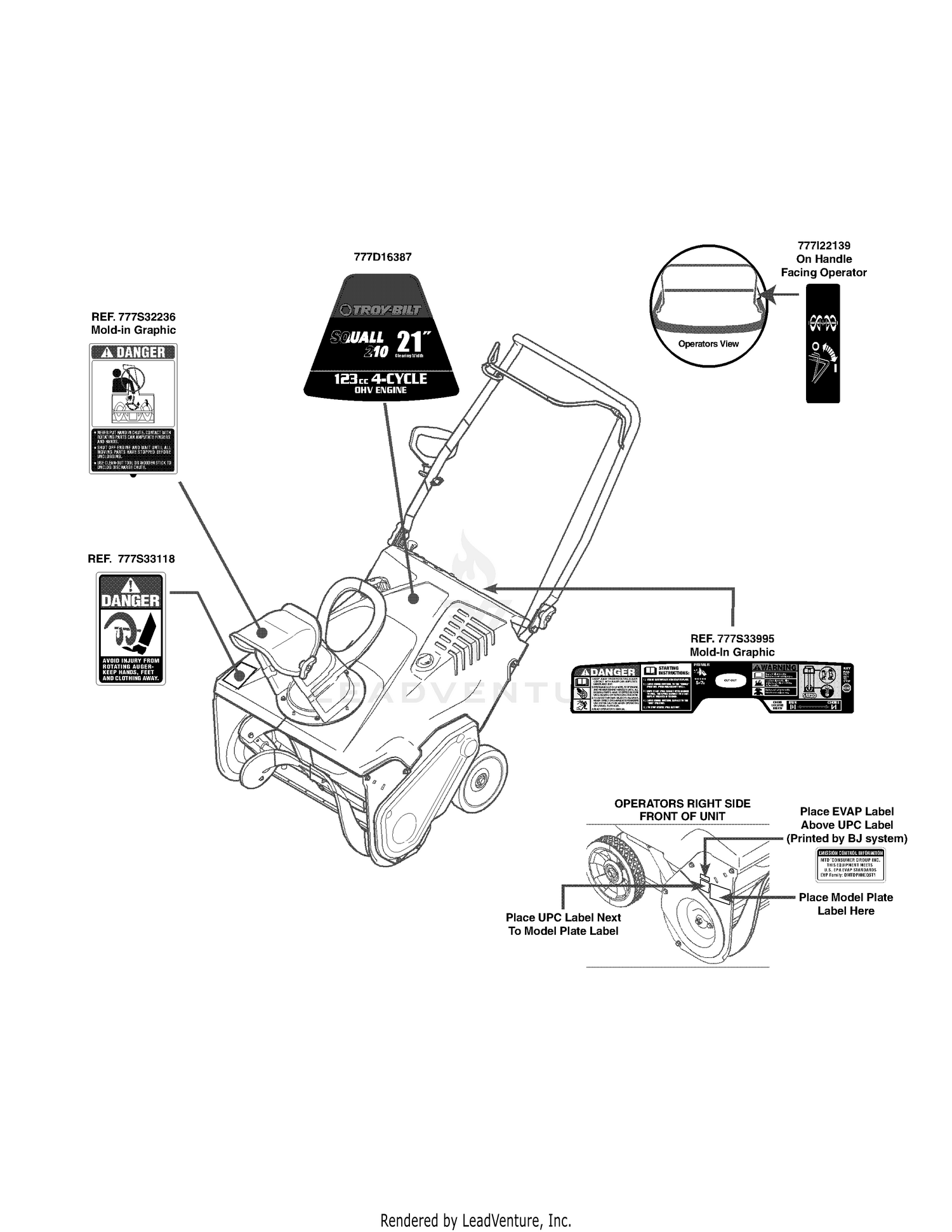 Label Map