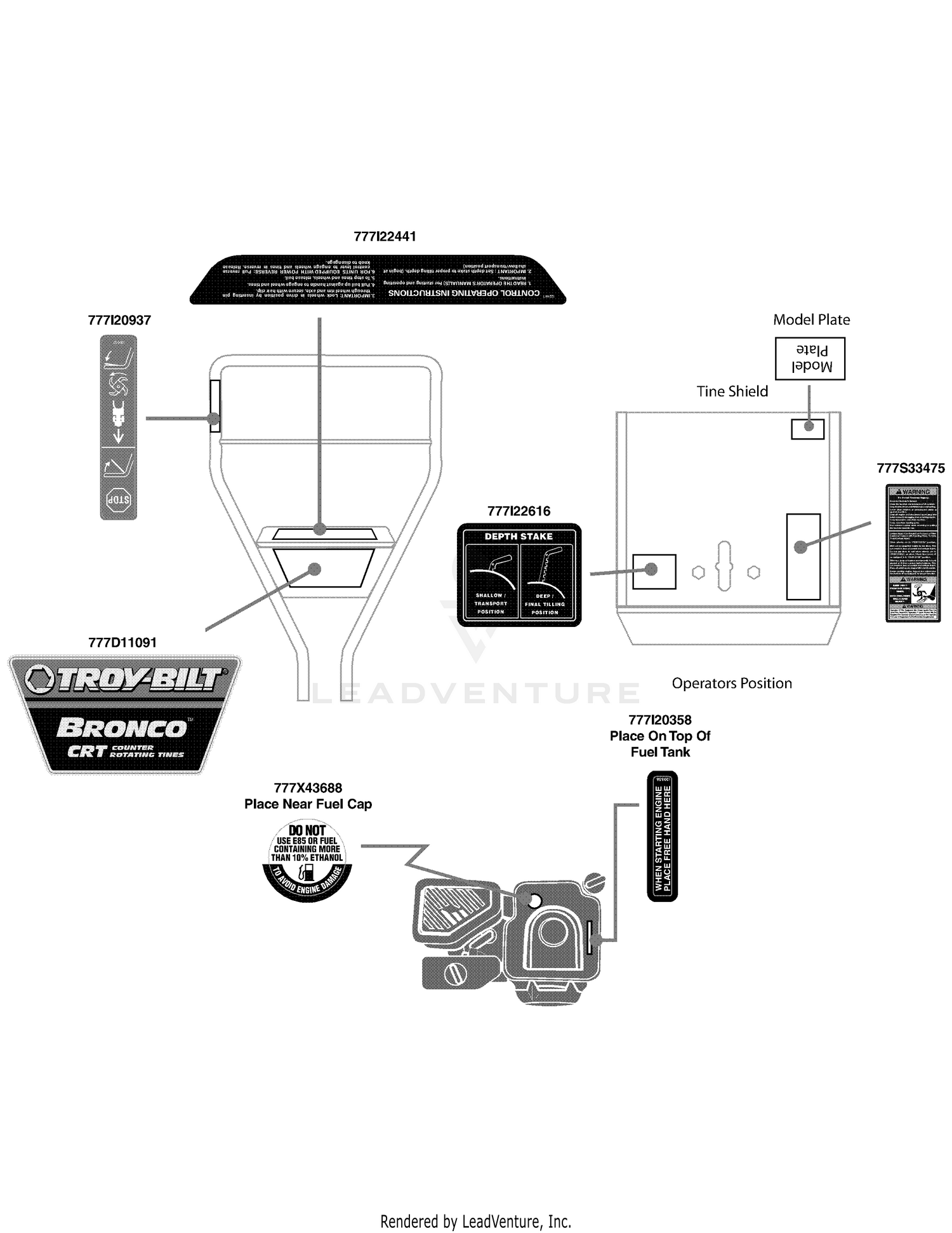 Label Map Bronco