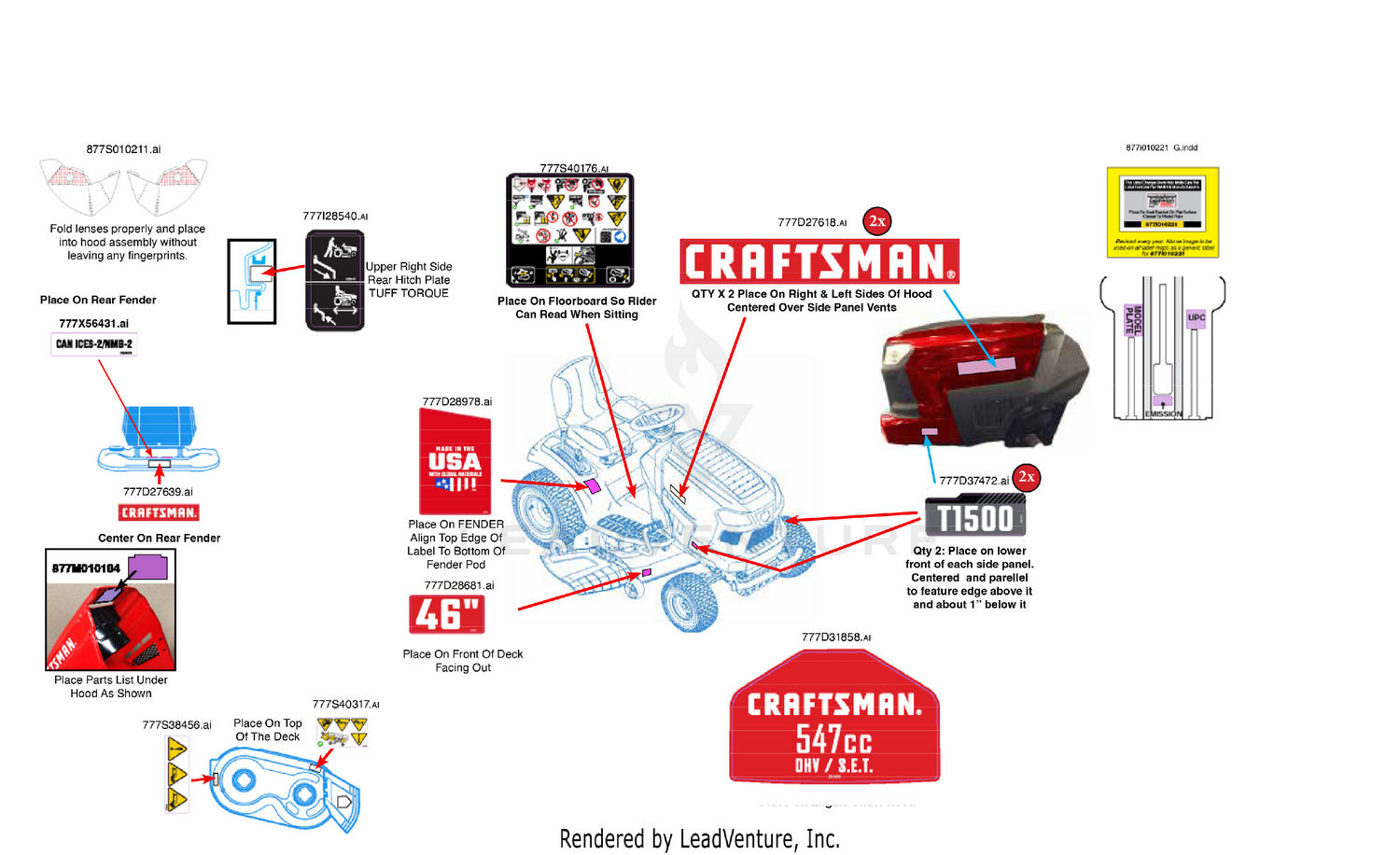 Label Map