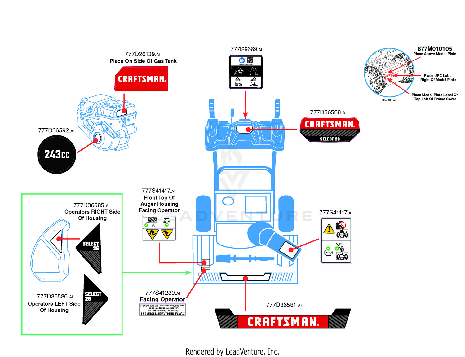 Label Map