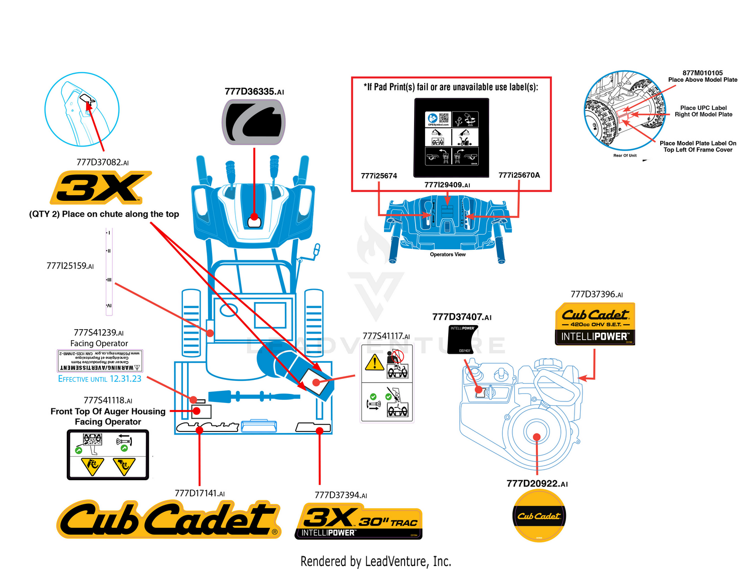 Label Map