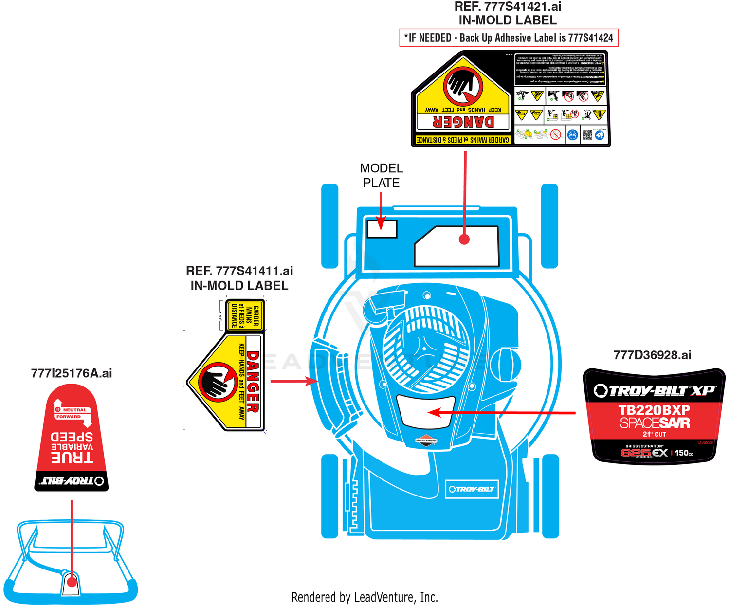 Label Map