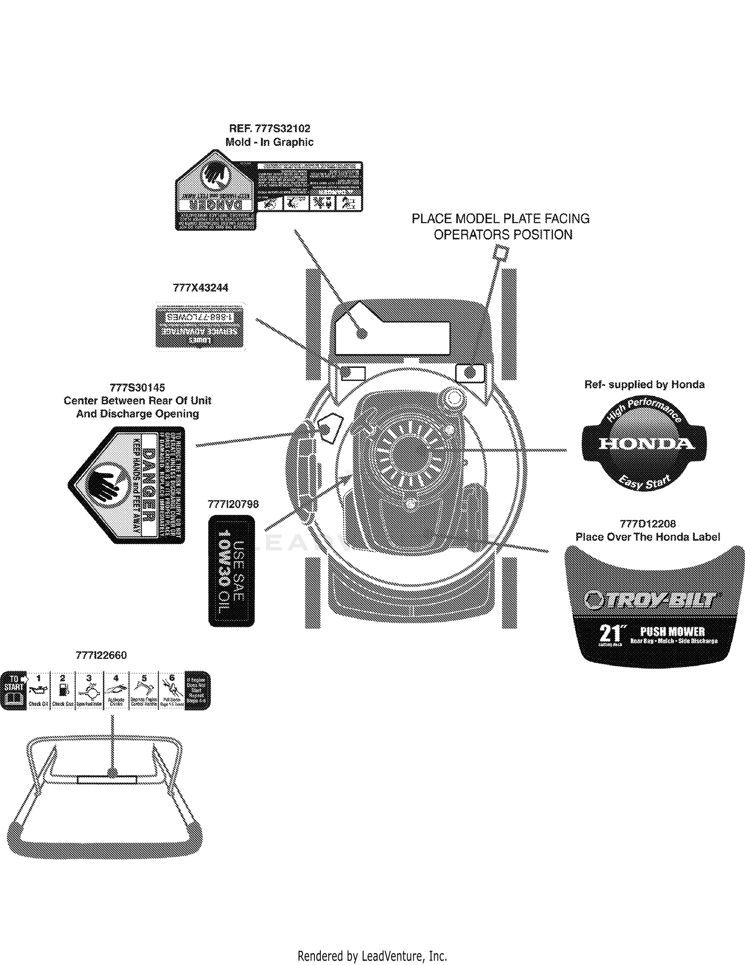 Label Map
