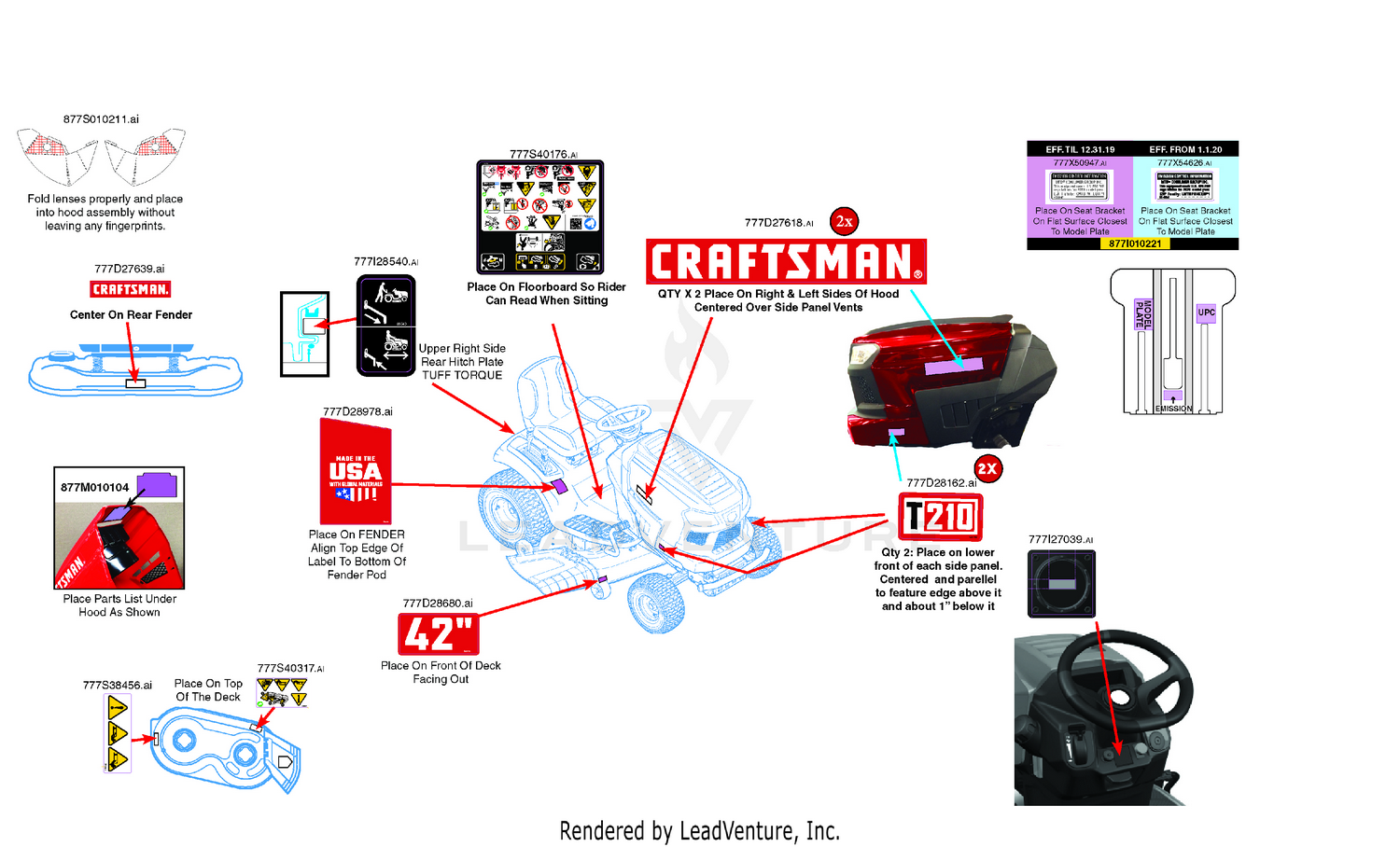 Label Map