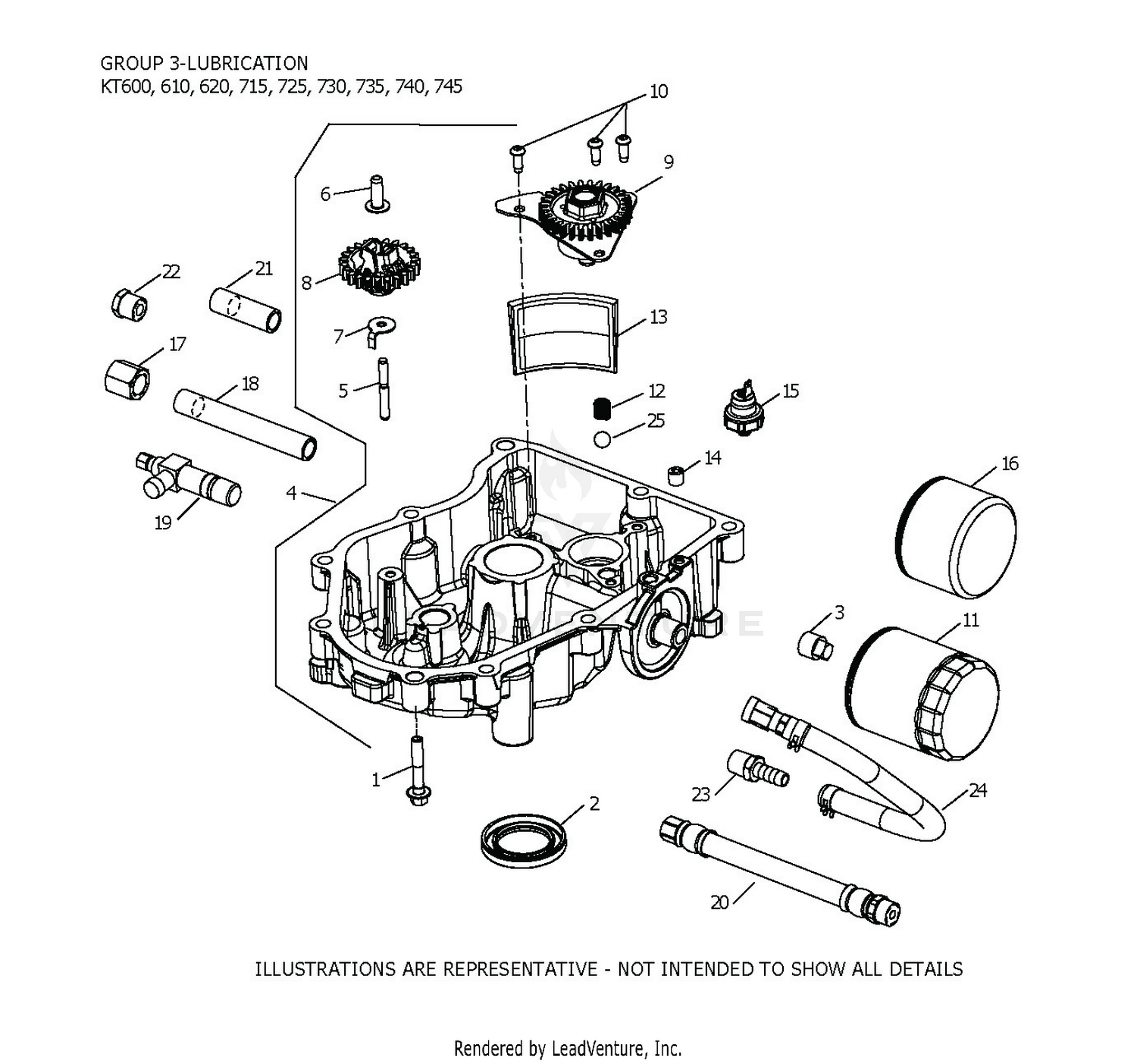 KT725-3101 Lubrication