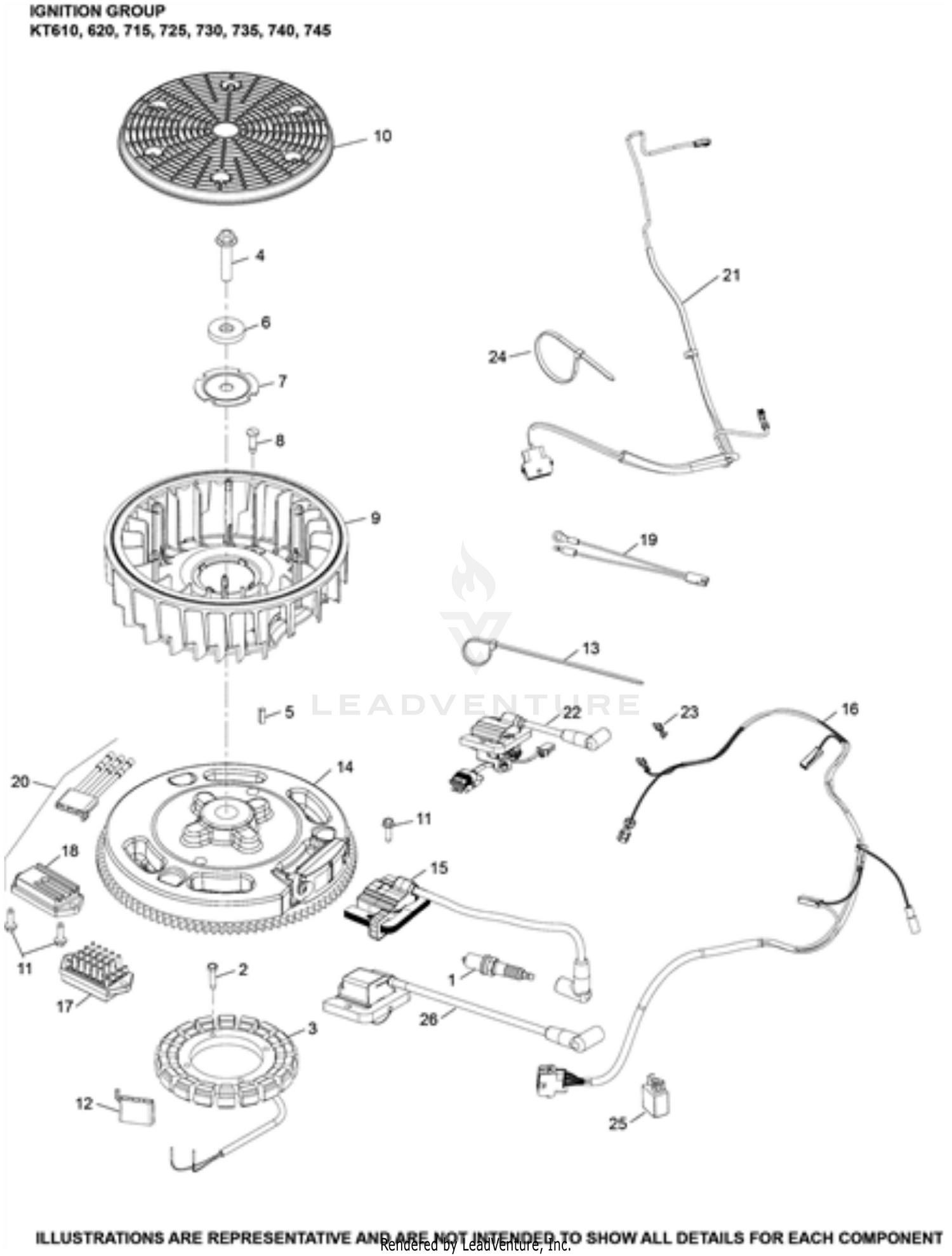 KT745-3084 Ignition & Charging
