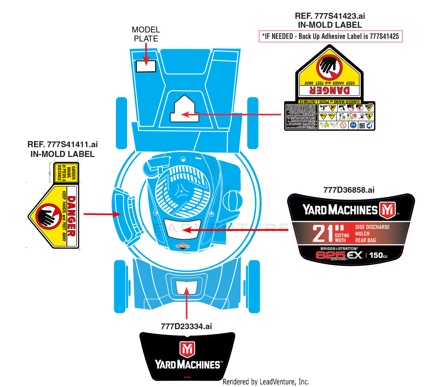 Label Map