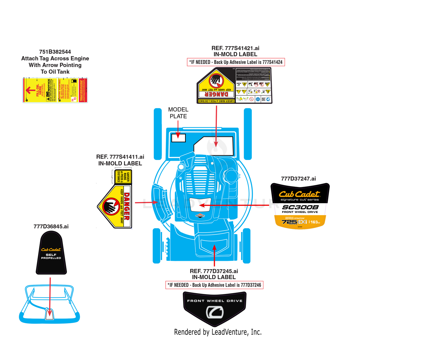 Label Map