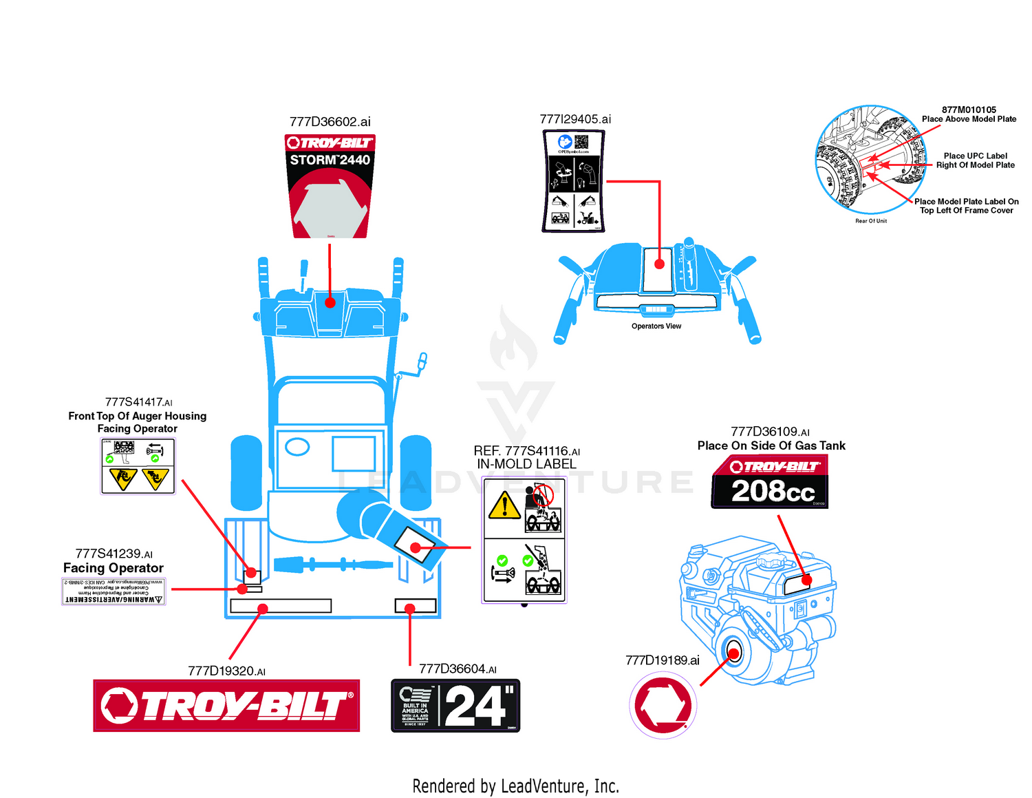 Label Map