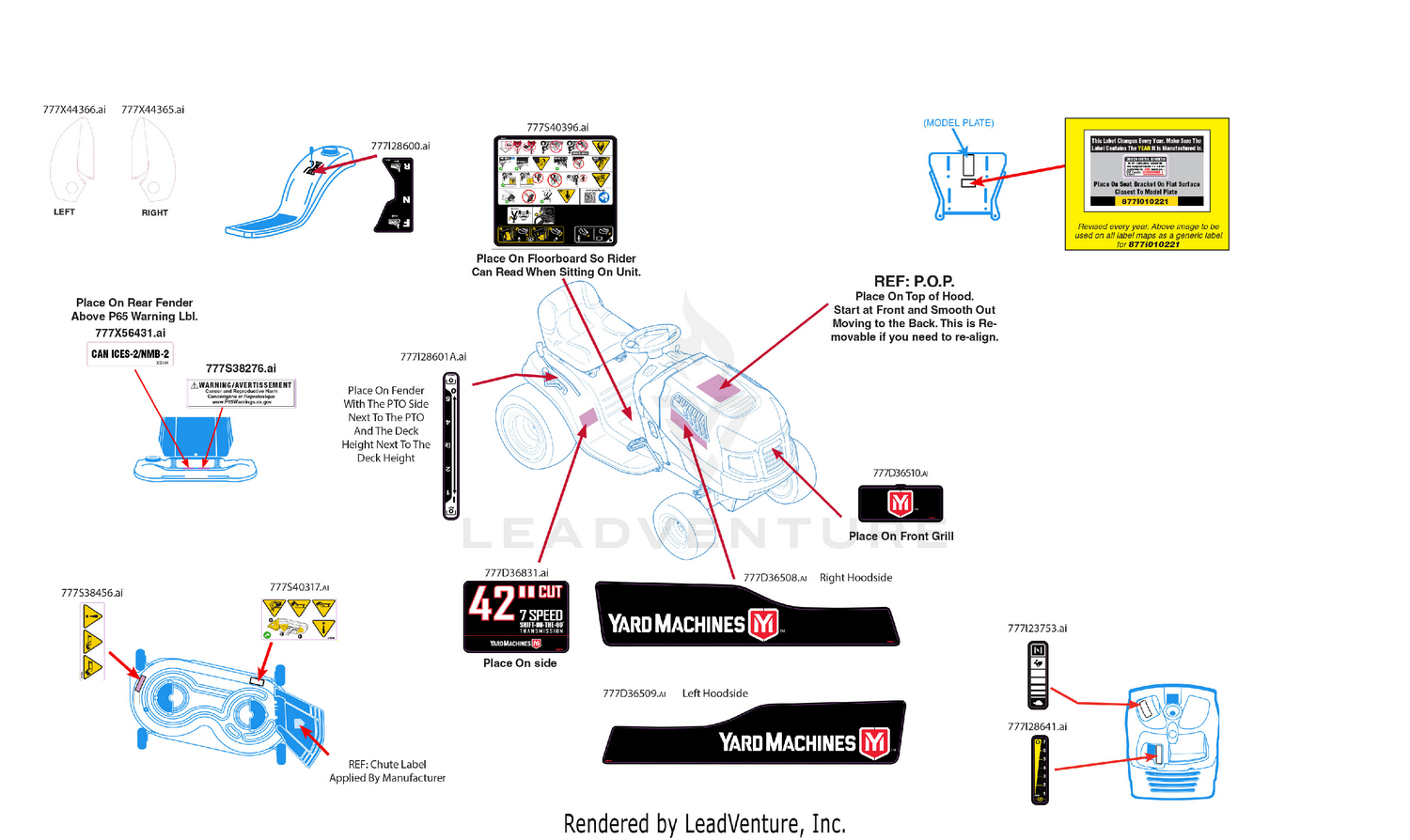 Label Map