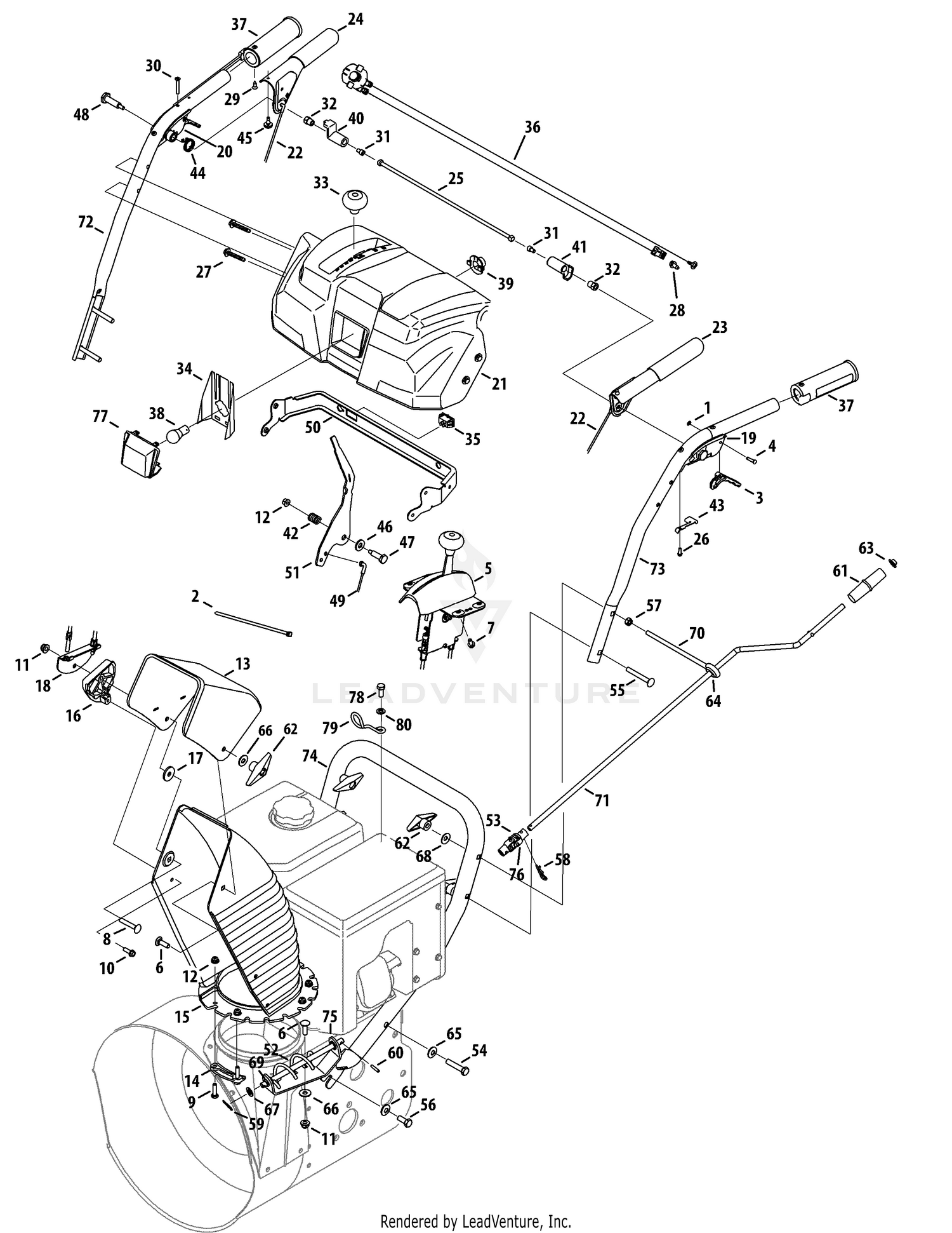Handles, Panel & Discharge Chute