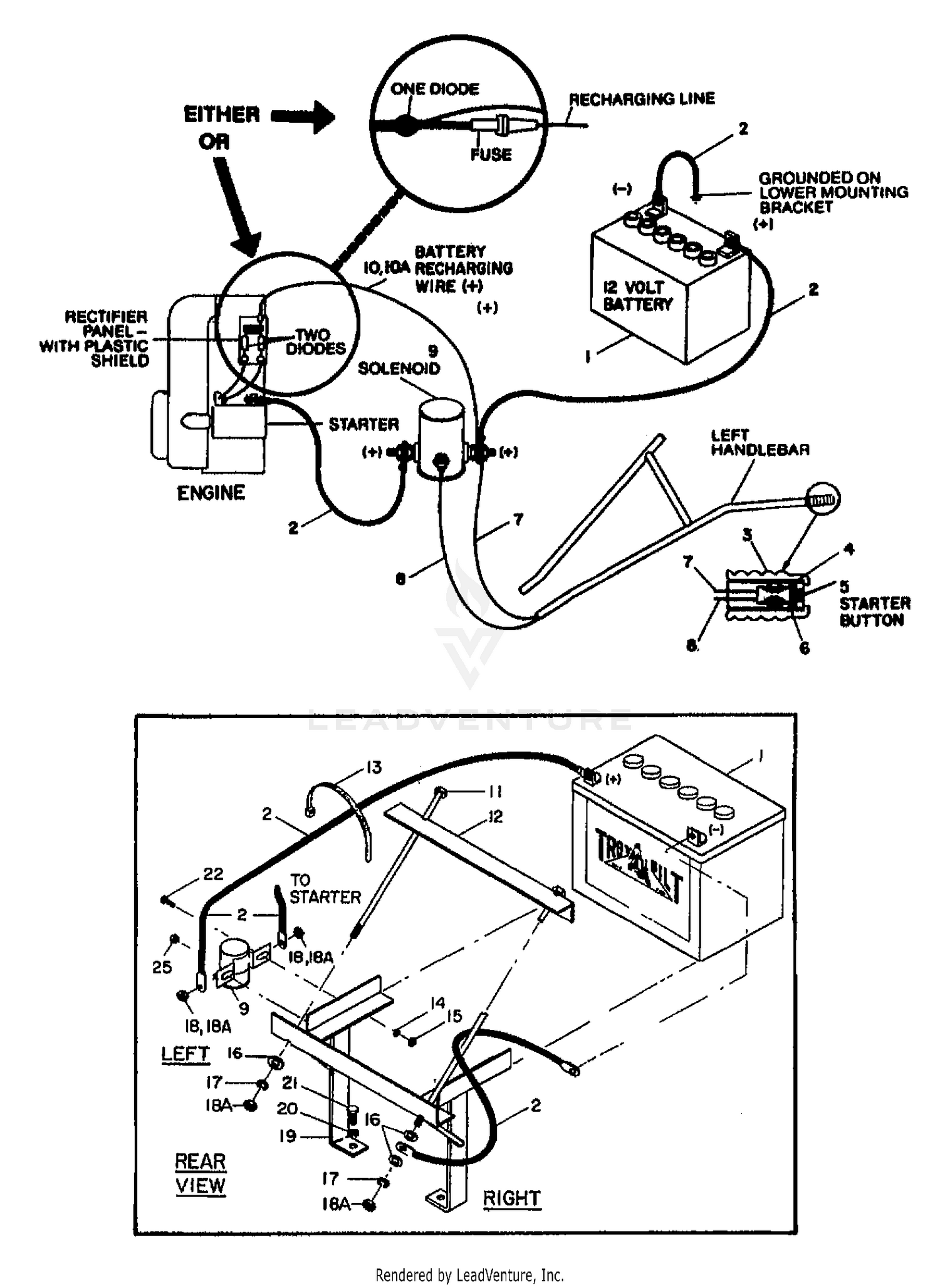 ELECTRIC START SYSTEMS (TEC.)(S/N 291332 & BELOW)